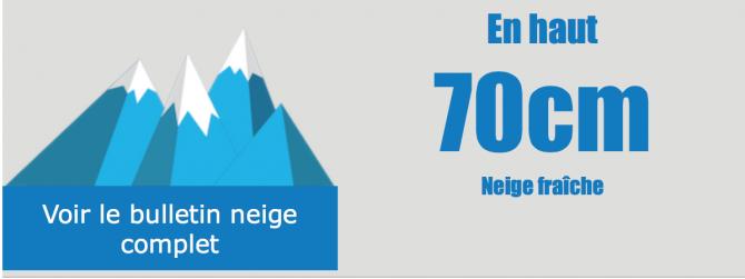 Ouverture samedi 22 décembre pour toutes les vacances scolaires  !